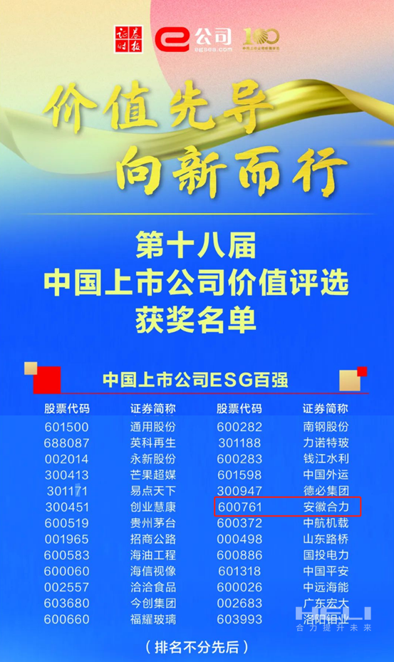 人生就是博官网荣获2024中国上市公司价值评比“双百强”-2.png